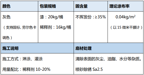 內壁漆