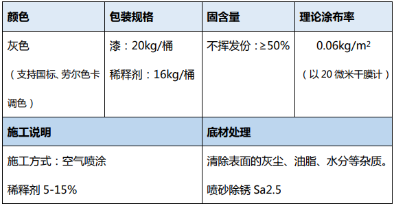 有機硅耐高溫漆 