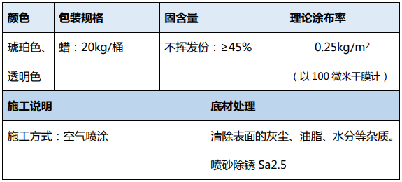 內(nèi)腔防護(hù)蠟 