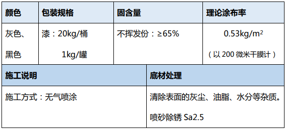 水性底盤裝甲