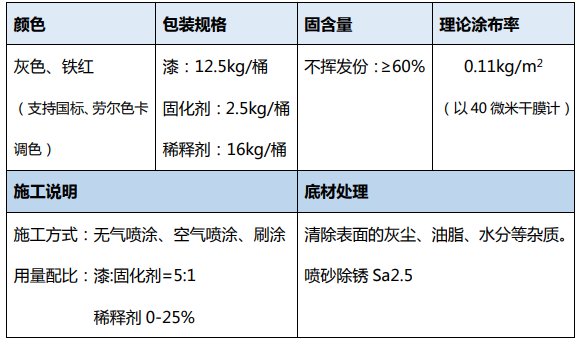 重防腐涂料